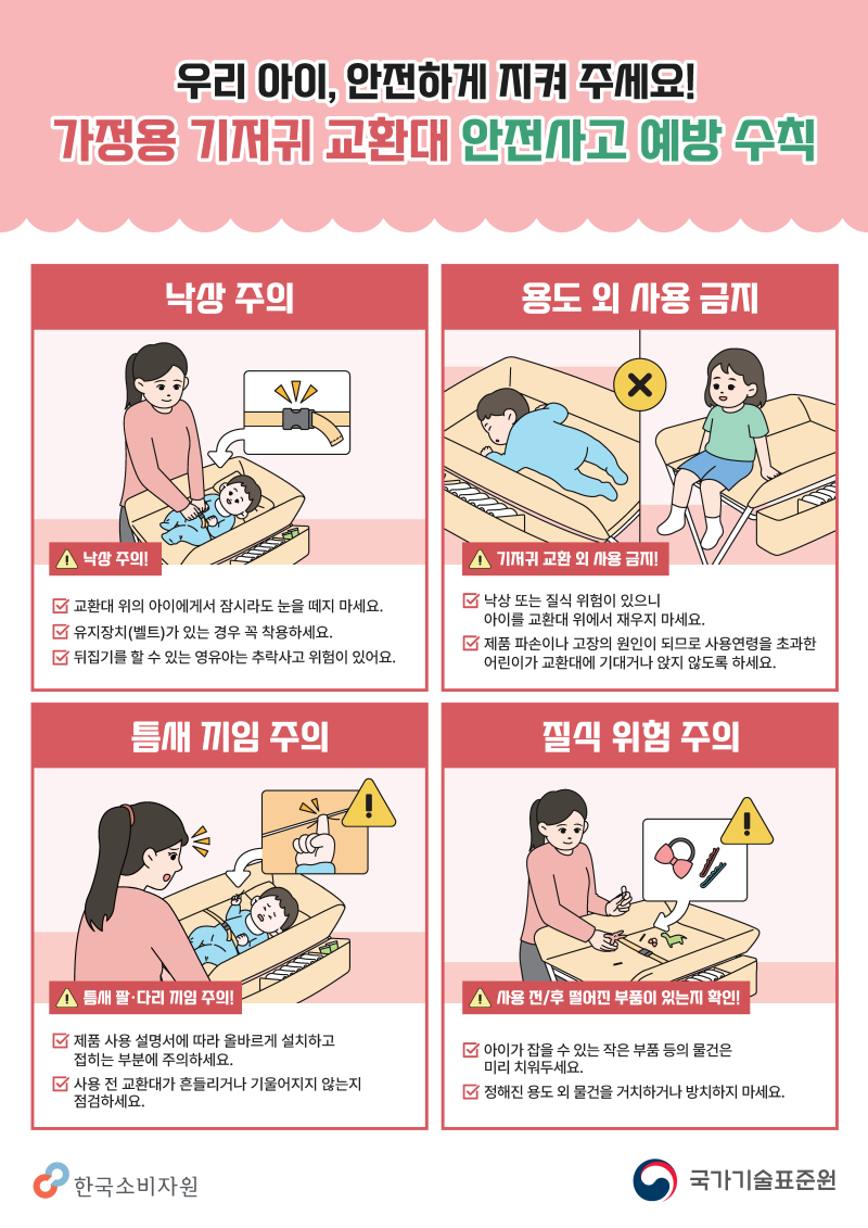 0. 붙임1. 가정용 기저귀 교환대 안전수칙 안내 포스터.jpg