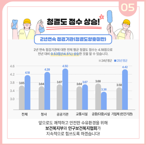 화면 캡처 2026-01-02 090043.png