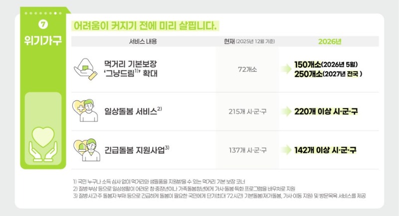 2026 이렇게 달리집니다7.jpg