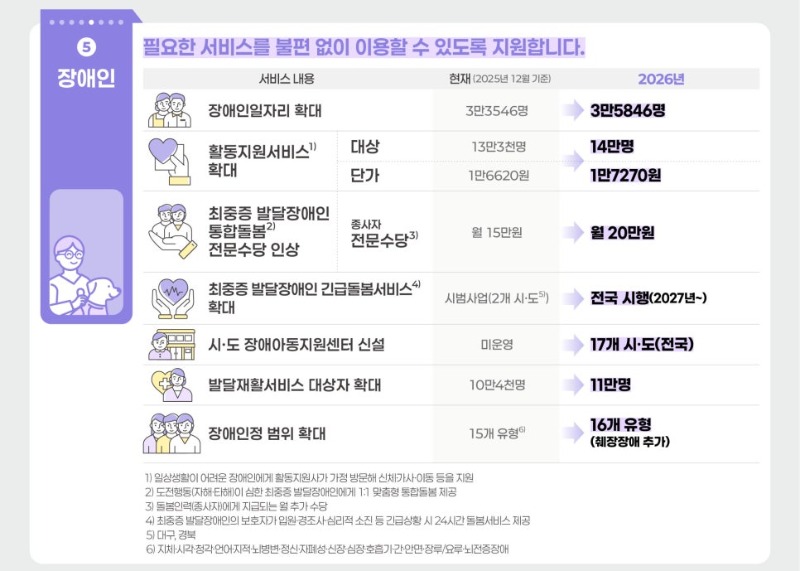 2026이렇게 달라집니다5.jpg